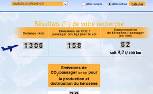 Bilan carbone en avion