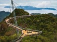 Pont langkawir