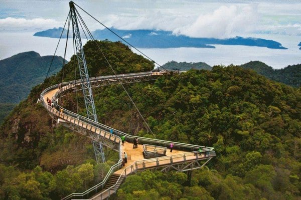 Pont langkawir